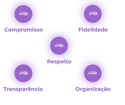 Valores da empresa